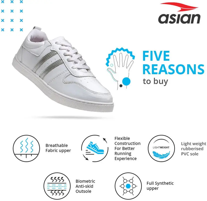 Sneakers Thread & Tread